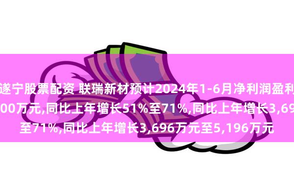 遂宁股票配资 联瑞新材预计2024年1-6月净利润盈利11,000万元至12,500万元,同比上年增长51%至71%,同比上年增长3,696万元至5,196万元