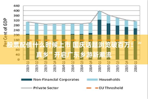 股票配债什么时候上市 国庆话题浏览破百万！“真乡”开启广东乡游新潮流