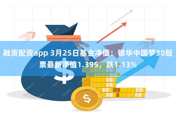 融资配资app 3月25日基金净值：银华中国梦30股票最新净值1.395，跌1.13%