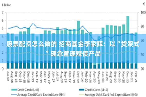 股票配资怎么做的 招商基金李家辉：以“货架式”理念管理短债产品