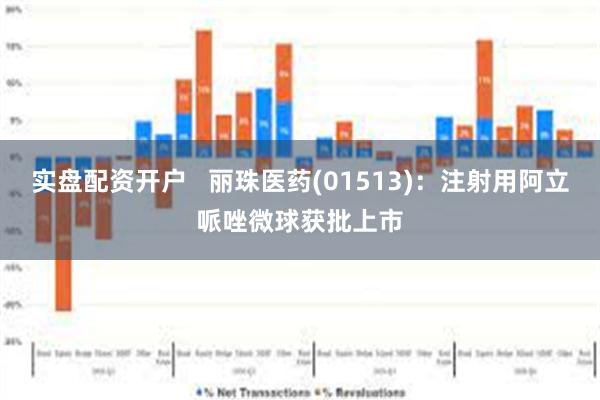 实盘配资开户   丽珠医药(01513)：注射用阿立哌唑微球获批上市