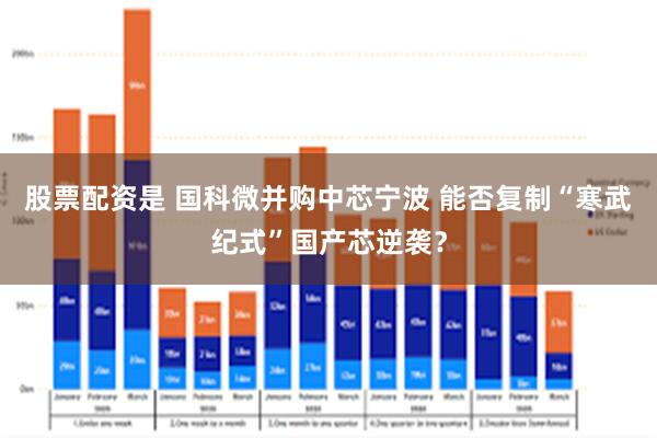 股票配资是 国科微并购中芯宁波 能否复制“寒武纪式”国产芯逆袭？